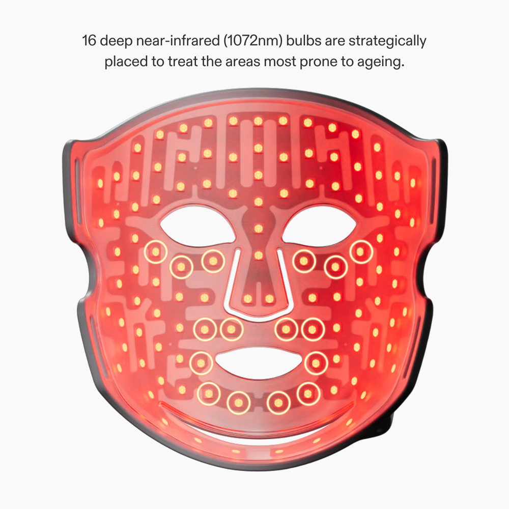 Infographic displaying the deep near-infrared LED bulbs on the Series 2 LED Face Mask