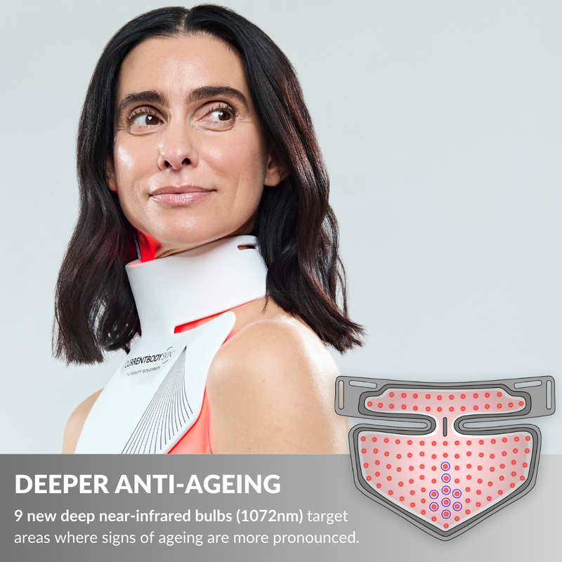 CurrentBody Skin LED Neck & Décolletage Mask